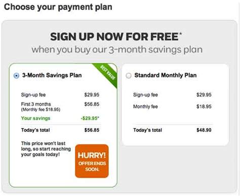 weight watchers my account|WeightWatchers Program .